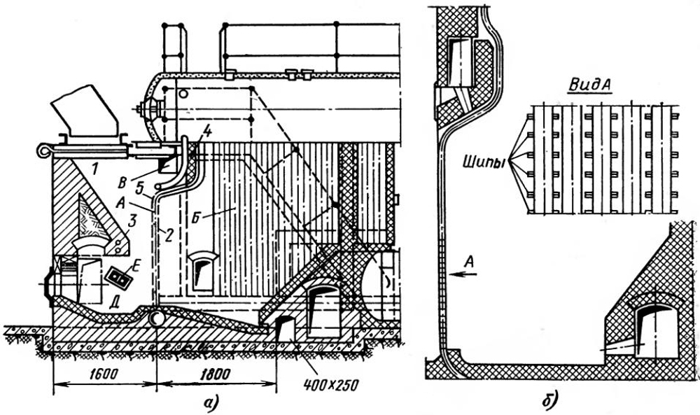 Ручные топки системы Померанцева с зажатым слоем топлива Ручные топки с зажатым слоем топлива